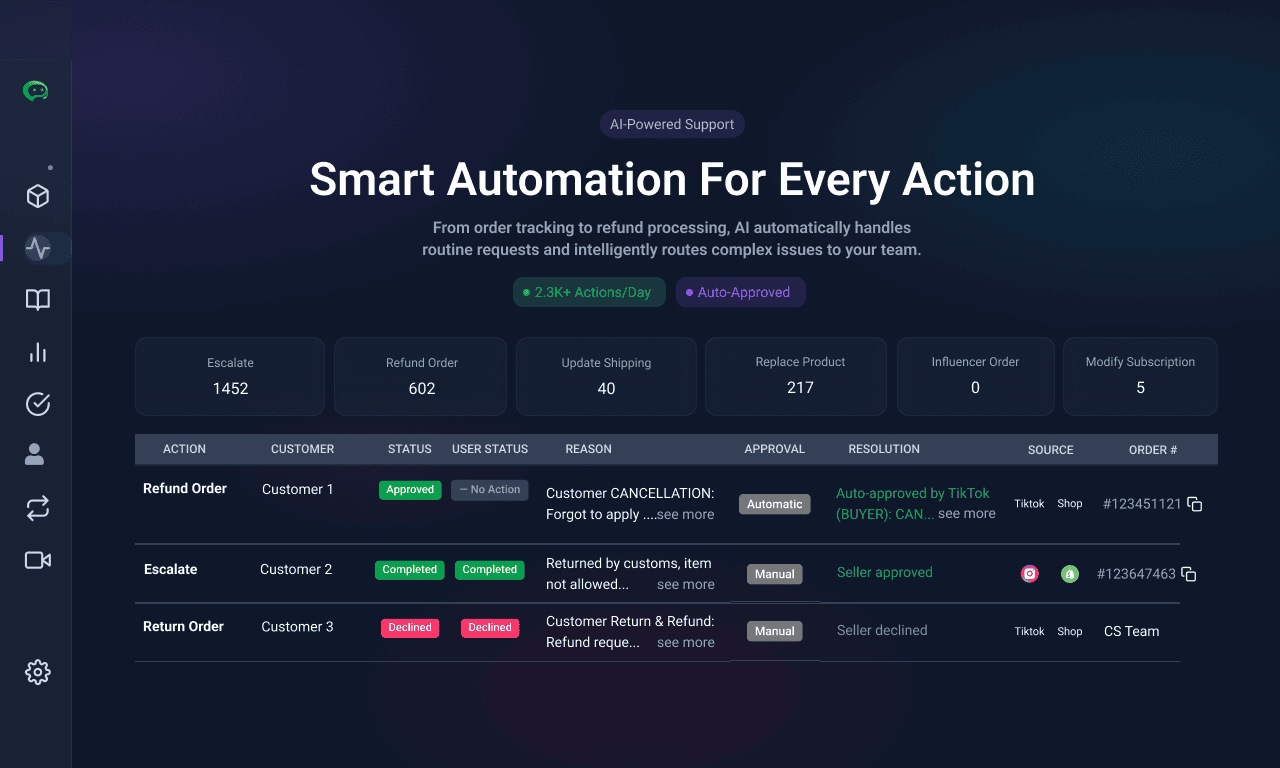 SmartReply smart automation actions screenshot